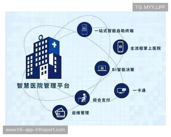 医疗恢复体系升级将是未来竞技优势的新来源