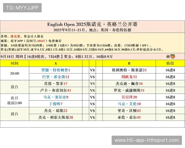 国际赛事：世界锦标赛赛程与国手出战名单公布，世界锦标赛官网